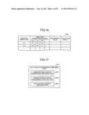 Method of evaluating gastric cancer, gastric cancer-evaluating apparatus, gastric cancer-evaluating method, gastric cancer-evaluating system, gastric cancer-evaluating program and recording medium diagram and image