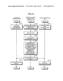 Method of evaluating gastric cancer, gastric cancer-evaluating apparatus, gastric cancer-evaluating method, gastric cancer-evaluating system, gastric cancer-evaluating program and recording medium diagram and image