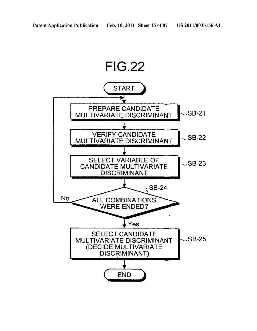 Method of evaluating gastric cancer, gastric cancer-evaluating apparatus, gastric cancer-evaluating method, gastric cancer-evaluating system, gastric cancer-evaluating program and recording medium - diagram, schematic, and image 16