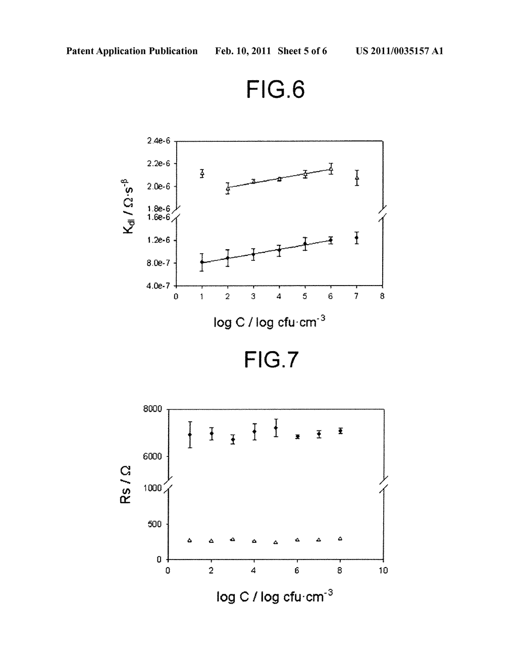 BIOMASS CONCENTRATION MEASUREMENT DEVICE AND METHOD AND USE OF AN ELECTRONIC CHIP ELEMENT FOR MEASURING SAID BIOMASS CONCENTRATION - diagram, schematic, and image 06