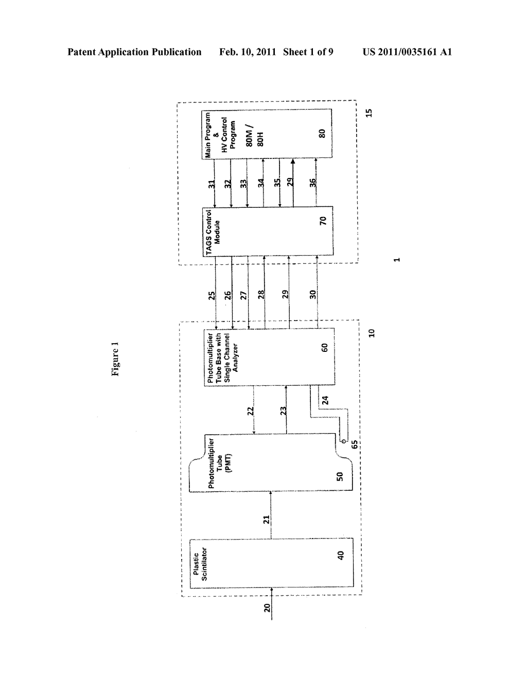  ANALOG SIGNAL MEASUREMENT SYSTEM AND GAMMA RAY DETECTOR WITH TARGETED AUTOMATED GAMMA SPECTROSCOPY - diagram, schematic, and image 02