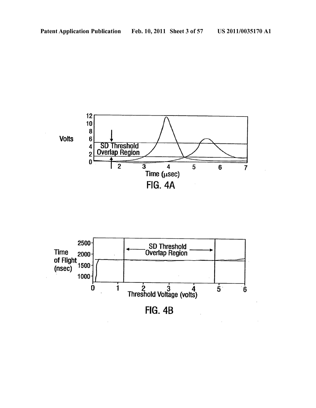 Time-of-Flight Measurement Based on Transfer Function and Simulated Exponential Stimulus - diagram, schematic, and image 04