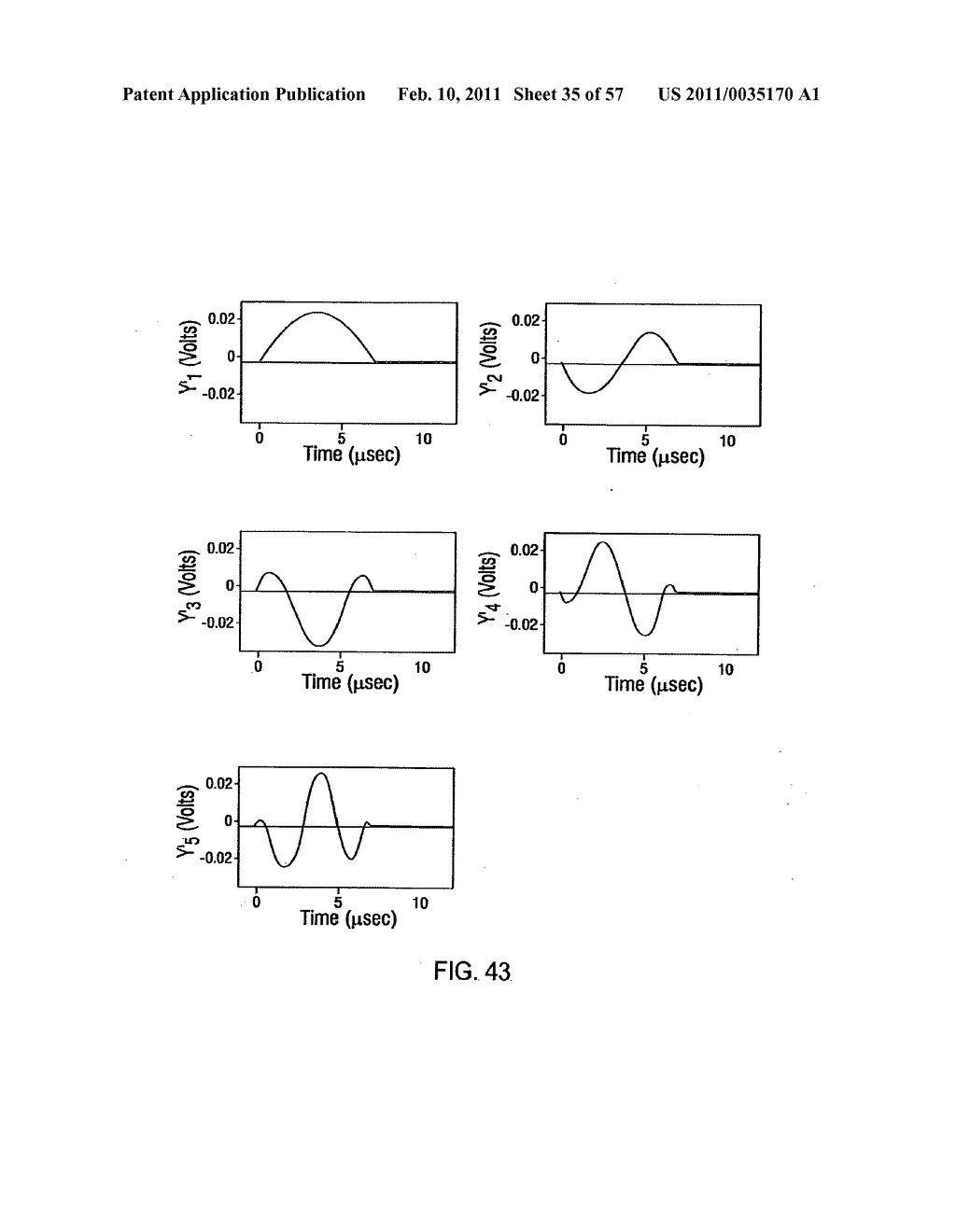 Time-of-Flight Measurement Based on Transfer Function and Simulated Exponential Stimulus - diagram, schematic, and image 36