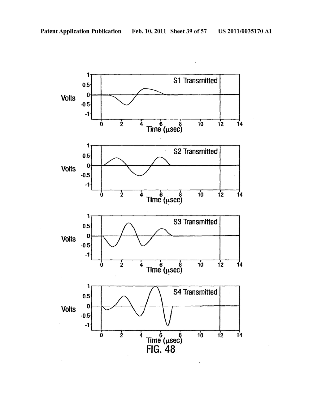 Time-of-Flight Measurement Based on Transfer Function and Simulated Exponential Stimulus - diagram, schematic, and image 40