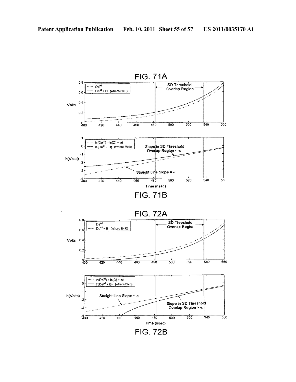 Time-of-Flight Measurement Based on Transfer Function and Simulated Exponential Stimulus - diagram, schematic, and image 56