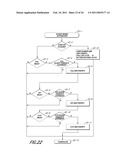 DISTRIBUTED COMPUTING diagram and image