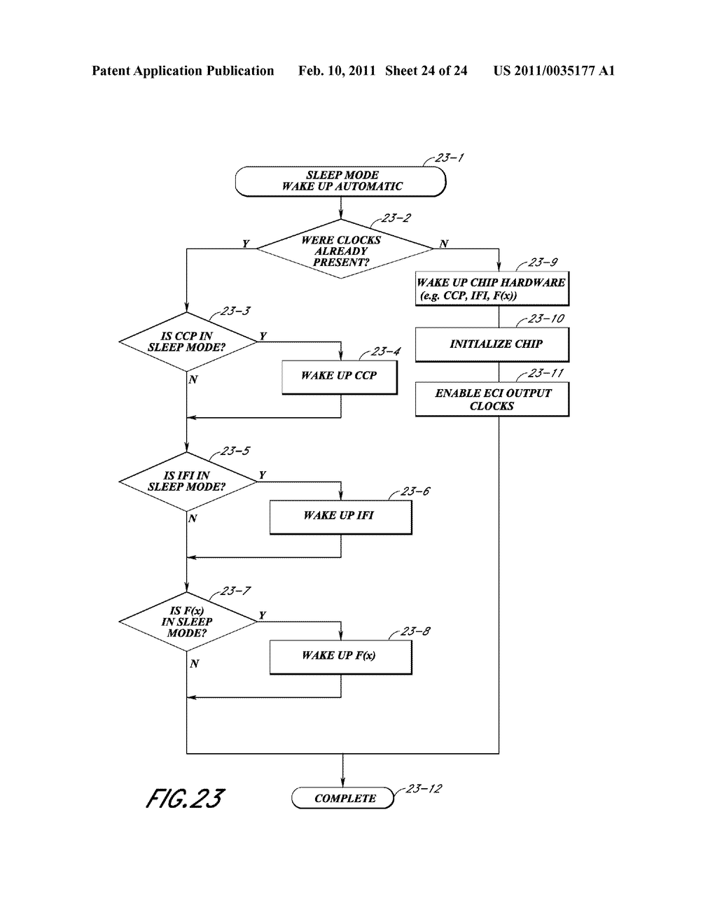 DISTRIBUTED COMPUTING - diagram, schematic, and image 25