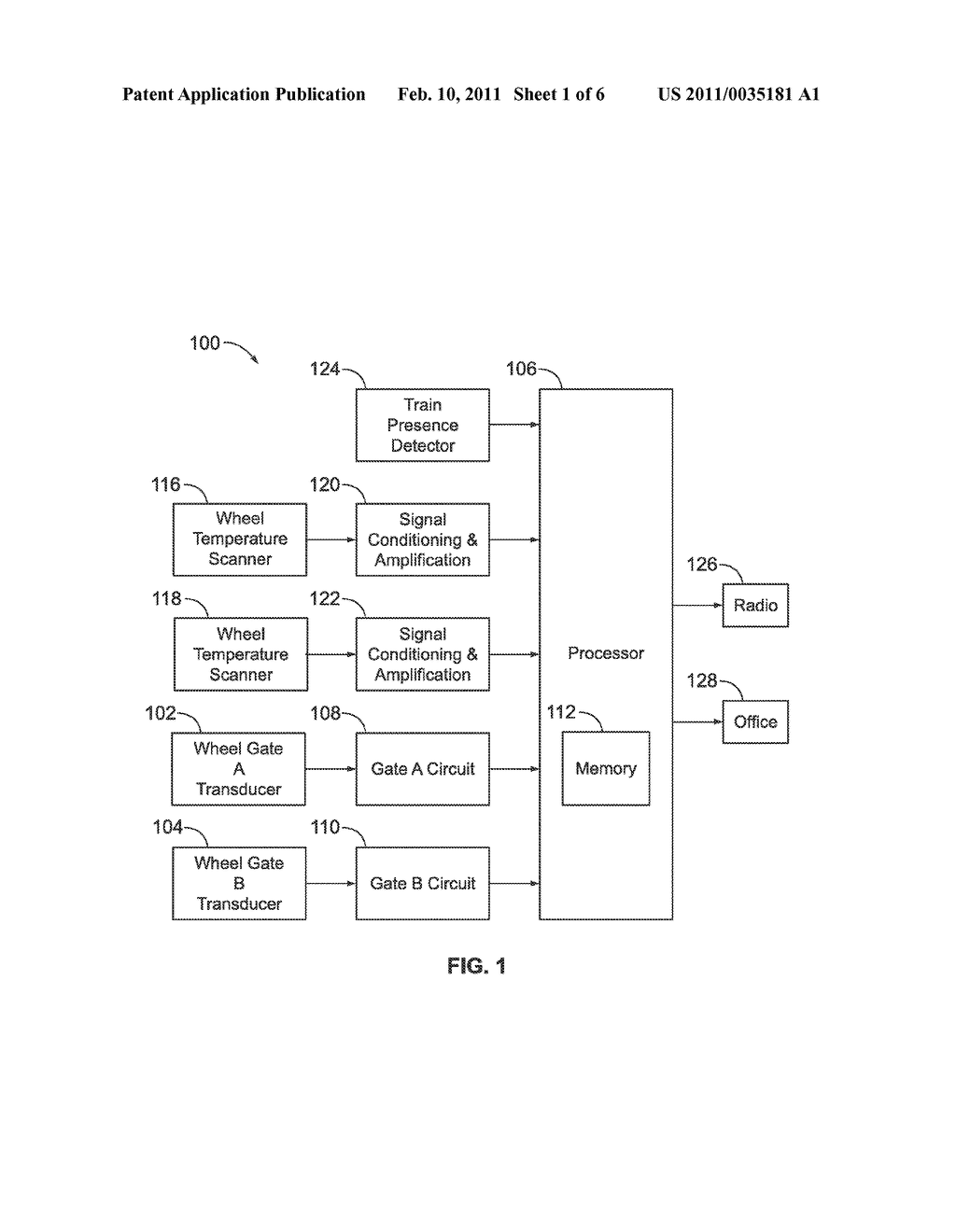SYSTEM AND METHOD FOR FILTERING TEMPERATURE PROFILES OF A WHEEL - diagram, schematic, and image 02