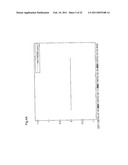 METHOD AND APPARATUS FOR ANALYZING TIME SERIES DATA diagram and image