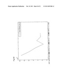 METHOD AND APPARATUS FOR ANALYZING TIME SERIES DATA diagram and image