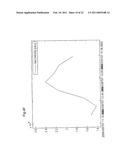 METHOD AND APPARATUS FOR ANALYZING TIME SERIES DATA diagram and image