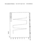 METHOD AND APPARATUS FOR ANALYZING TIME SERIES DATA diagram and image