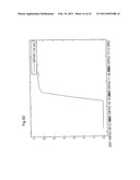 METHOD AND APPARATUS FOR ANALYZING TIME SERIES DATA diagram and image