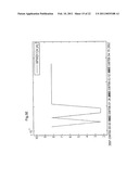 METHOD AND APPARATUS FOR ANALYZING TIME SERIES DATA diagram and image