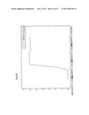 METHOD AND APPARATUS FOR ANALYZING TIME SERIES DATA diagram and image