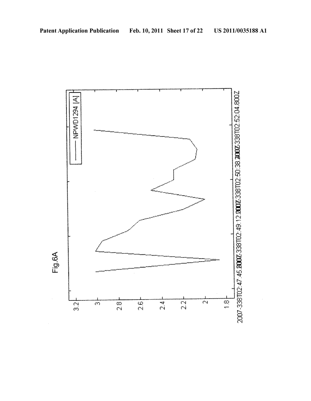 METHOD AND APPARATUS FOR ANALYZING TIME SERIES DATA - diagram, schematic, and image 18