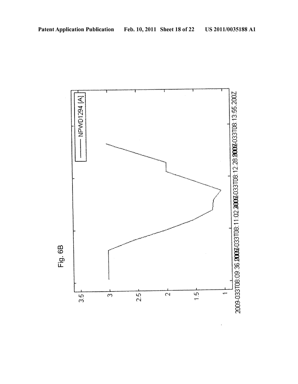 METHOD AND APPARATUS FOR ANALYZING TIME SERIES DATA - diagram, schematic, and image 19