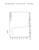 METHOD AND APPARATUS FOR ANALYZING TIME SERIES DATA diagram and image