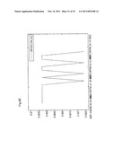 METHOD AND APPARATUS FOR ANALYZING TIME SERIES DATA diagram and image