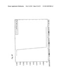 METHOD AND APPARATUS FOR ANALYZING TIME SERIES DATA diagram and image