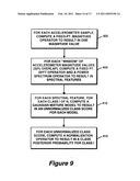 METHOD AND SYSTEM FOR REAL-TIME SIGNAL CLASSIFICATION diagram and image