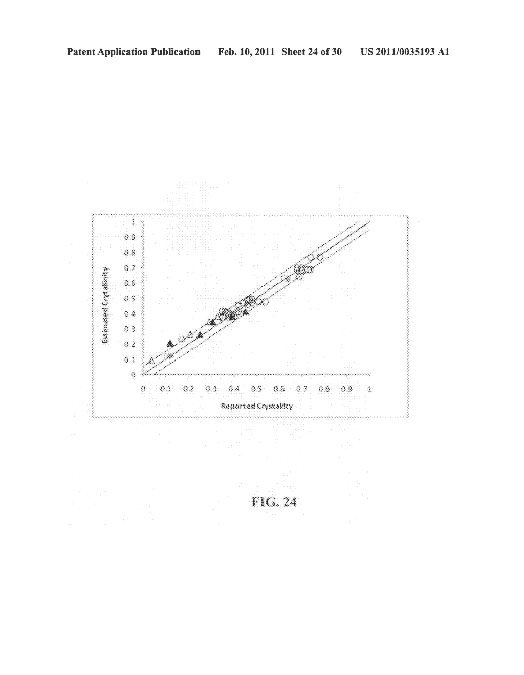 System and method for estimating density of a polymer - diagram, schematic, and image 25