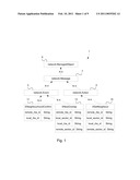 BEHAVIOUR MODEL FOR A COMMUNICATION NETWORK diagram and image