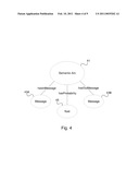 BEHAVIOUR MODEL FOR A COMMUNICATION NETWORK diagram and image