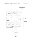 BEHAVIOUR MODEL FOR A COMMUNICATION NETWORK diagram and image