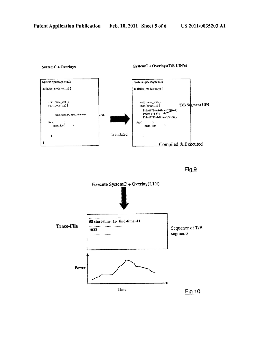  SYSTEM LEVEL POWER EVALUATION METHOD - diagram, schematic, and image 06