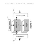 Layered Modeling for High-Level Synthesis of Electronic Designs diagram and image