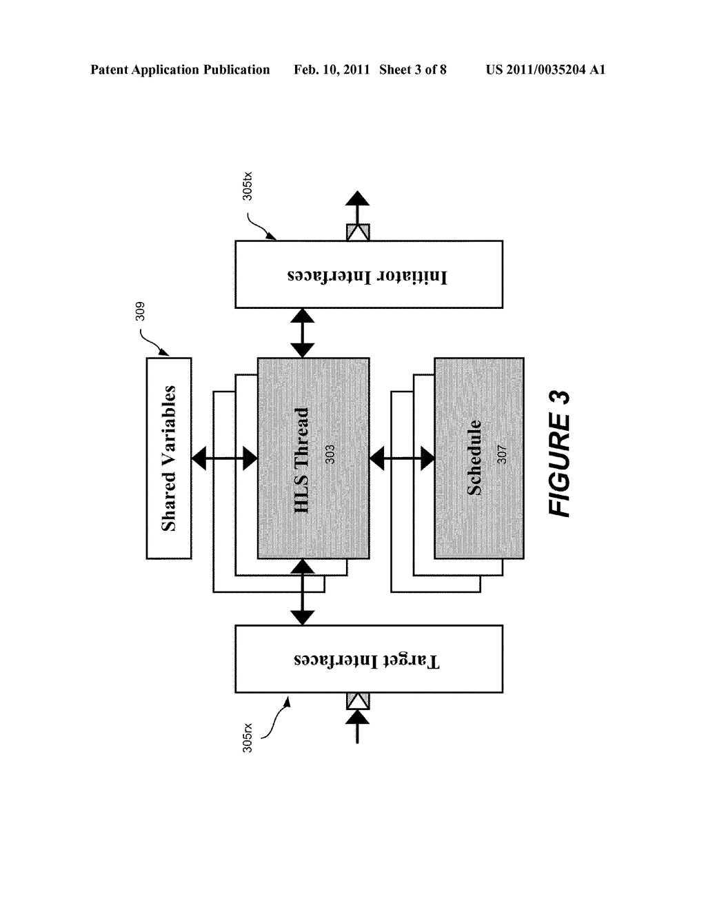 Layered Modeling for High-Level Synthesis of Electronic Designs - diagram, schematic, and image 04