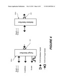 Layered Modeling for High-Level Synthesis of Electronic Designs diagram and image