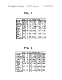 CONDITIONAL RANDOM FIELDS (CRF)-BASED RELATION EXTRACTION SYSTEM diagram and image