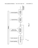 TRANSFORM CODING OF SPEECH AND AUDIO SIGNALS diagram and image