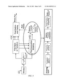 TRANSFORM CODING OF SPEECH AND AUDIO SIGNALS diagram and image