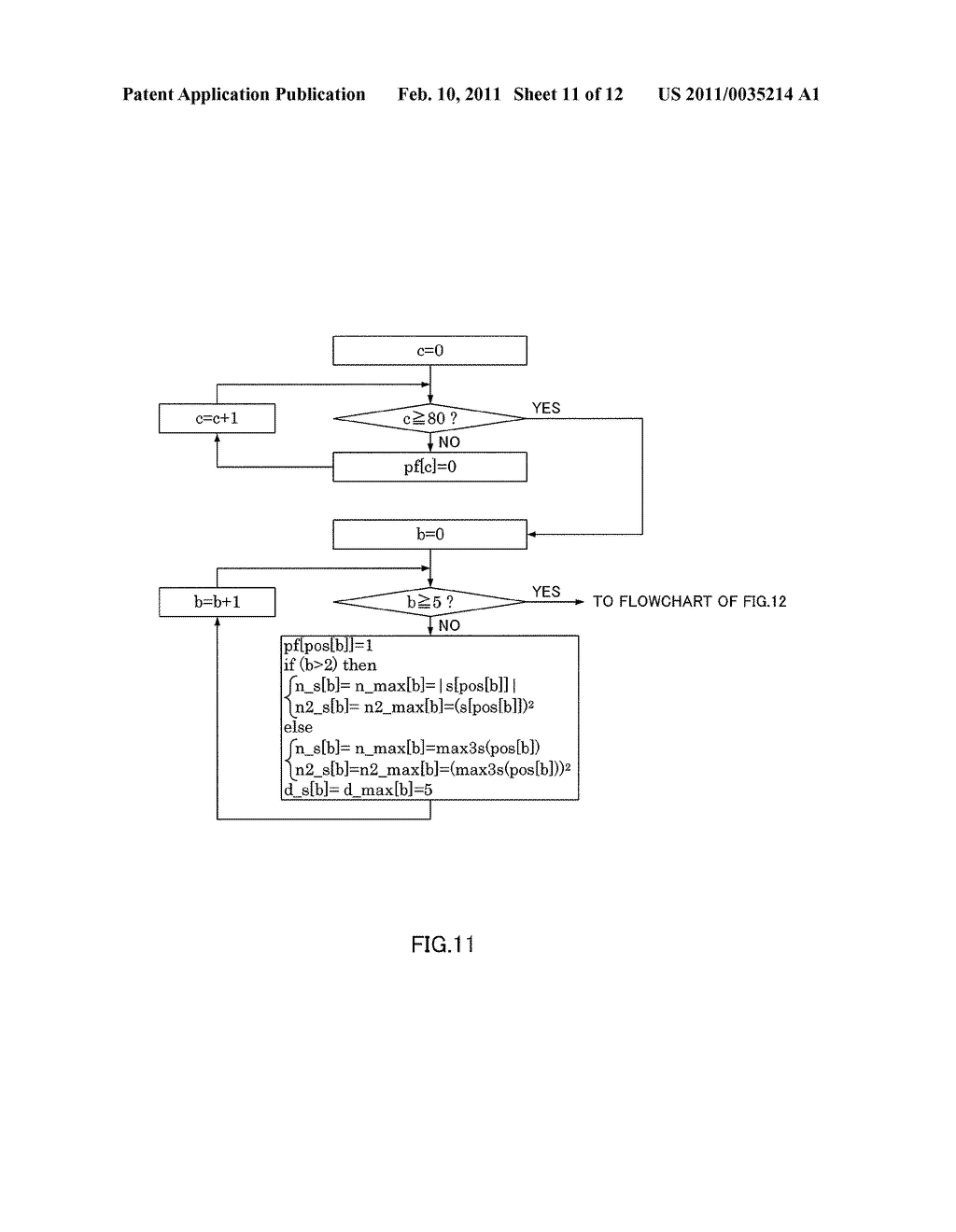 ENCODING DEVICE AND ENCODING METHOD - diagram, schematic, and image 12