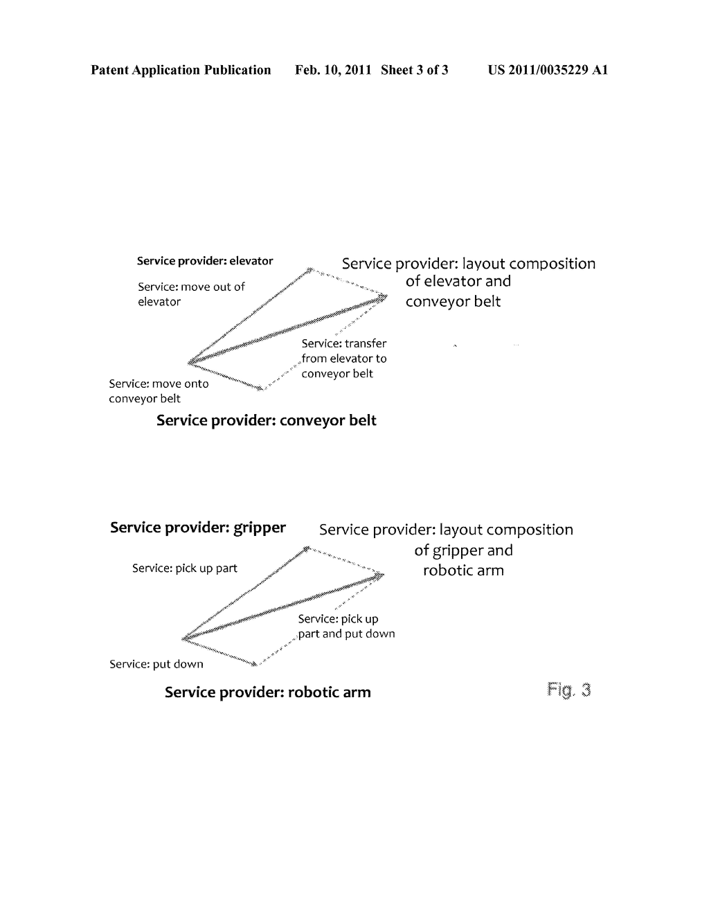 METHOD AND SYSTEM FOR INCORPORATING SERVICE-ORIENTED AUTOMATION COMPONENTS OF A MANUFACTURING FACILITY INTO A FLEXIBLE IT CORPORATE ARCHITECTURE - diagram, schematic, and image 04