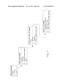 System for Improving the Management of the Health of an Individual and Related Methods diagram and image