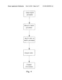 System for Improving the Management of the Health of an Individual and Related Methods diagram and image