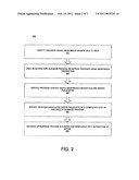 Anonymous Separation of Duties with Credentials diagram and image