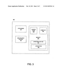 Anonymous Separation of Duties with Credentials diagram and image