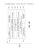 METHODS, APPARATUS, AND SYSTEMS FOR PROCESSING TECHNICIAN WORKFLOWS FOR LOCATE AND/OR MARKING OPERATIONS diagram and image