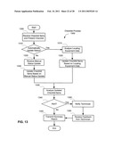 METHODS, APPARATUS, AND SYSTEMS FOR PROCESSING TECHNICIAN WORKFLOWS FOR LOCATE AND/OR MARKING OPERATIONS diagram and image