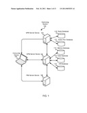 Systems and Methods for Optimizing Enterprise Performance Relationships to Other Applications diagram and image