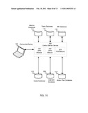 Systems and Methods for Optimizing Enterprise Performance Relationships to Other Applications diagram and image