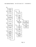 Systems and Methods for Optimizing Enterprise Performance Relationships to Other Applications diagram and image