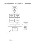 METHOD AND SYSTEM FOR CONDUCTING PROMOTIONAL PROGRAMS diagram and image