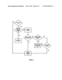 METHOD AND SYSTEM FOR CONDUCTING PROMOTIONAL PROGRAMS diagram and image