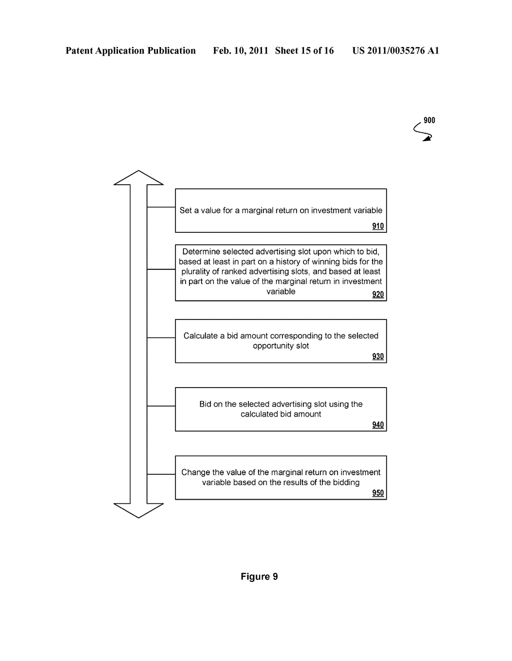 Automatic Campaign Optimization for Online Advertising Using Return on Investment Metrics - diagram, schematic, and image 16